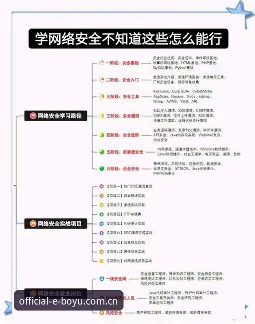 新手必看：博鱼综合平台使用心得，从下载到安全操作的完整指南