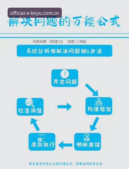 博鱼体育社区安装失败 解决博鱼综合平台安装难题的7个实用技巧——从失败到流畅体验的完整指南